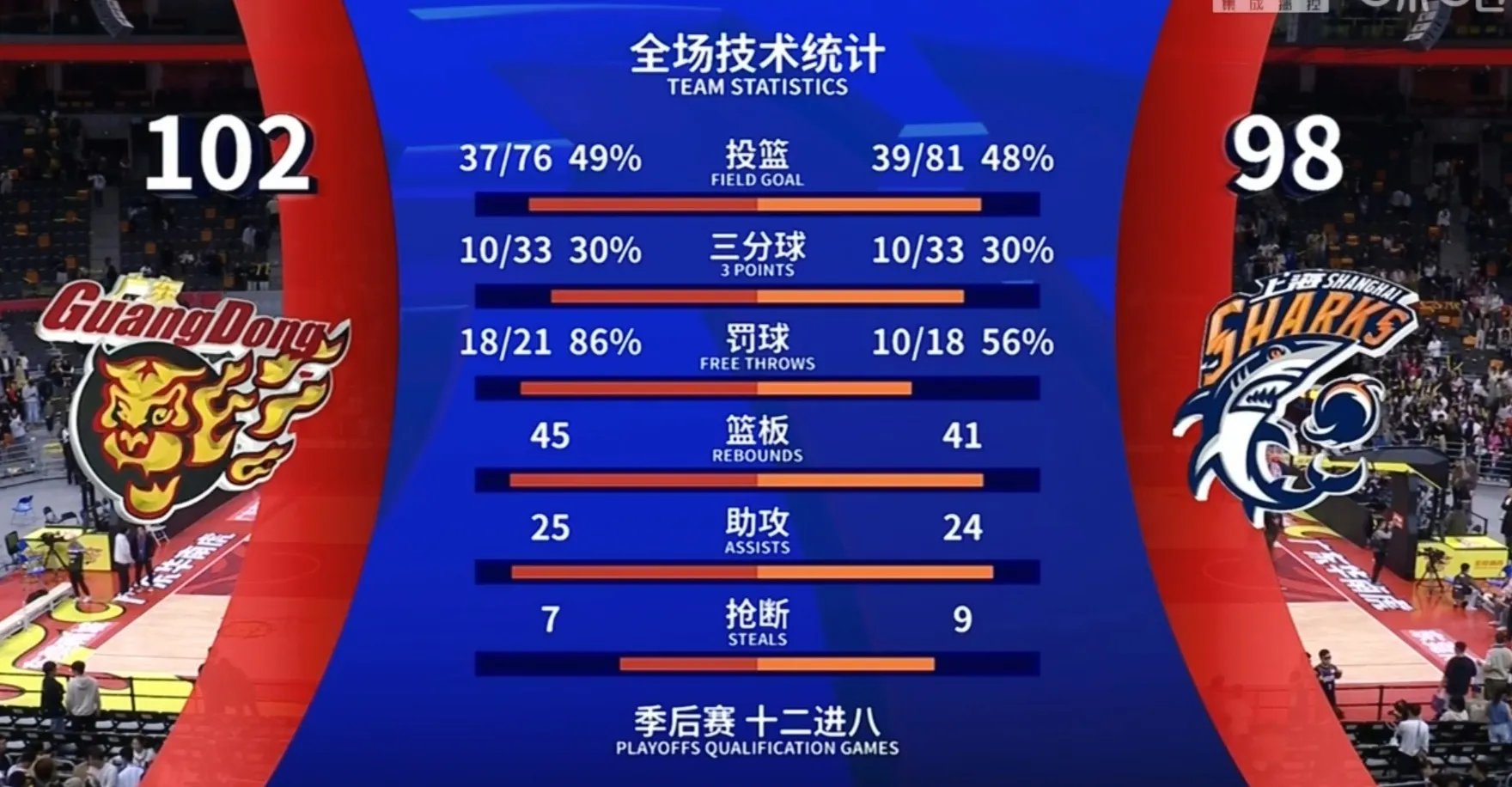 九游app最新版下载安装-包含逆转之夜！篮网最后时刻连续得分取胜，个人组织研究那些工具图片.的词条