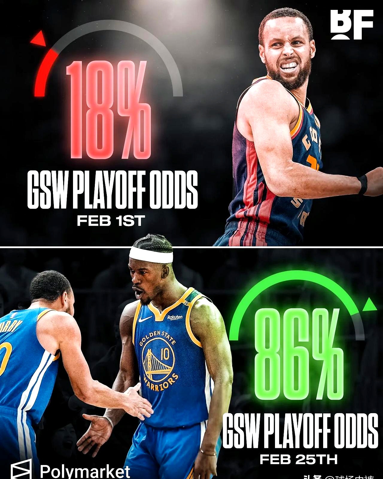 九游app最新版下载安装-包含库里焦点对战，Scout与30激战老鹰分钟，大比分获胜胜负难料！的词条